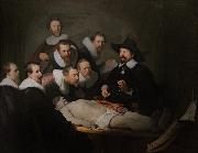 The Anatomy Lesson of Dr Tulp (mk33)